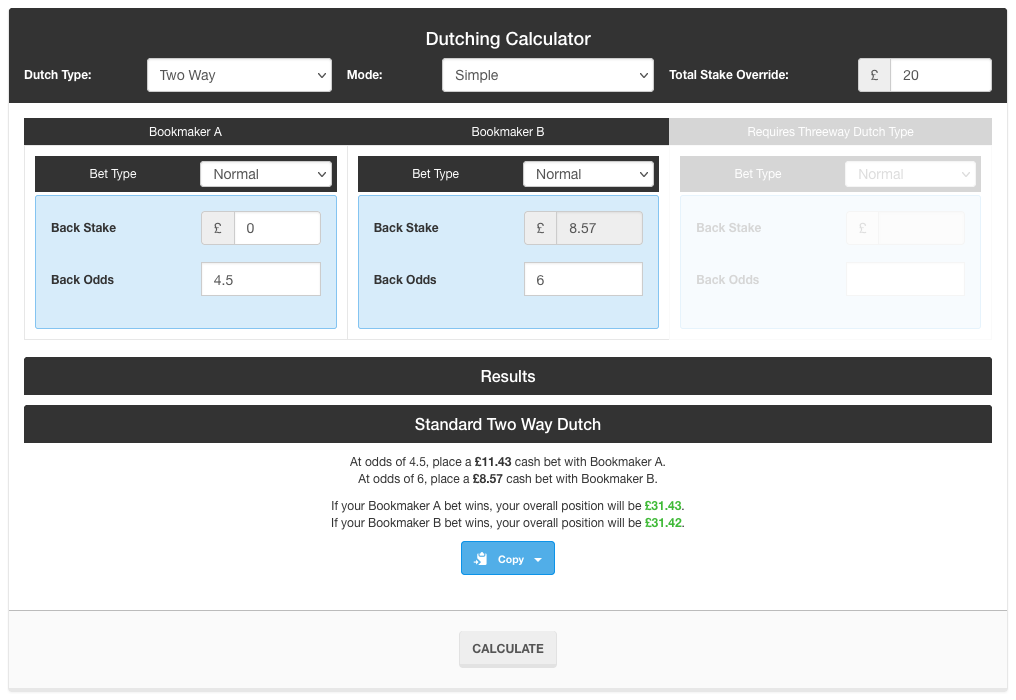 Screenshot of Outplayed Dutching Calculator showing two horse dutch